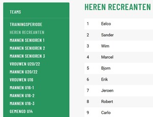 BCB AKROS NU! - Heren Recreanten